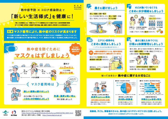 熱中症予防×コロナ感染防止で「新しい生活様式」を健康に！