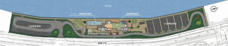 道の駅の施設概要