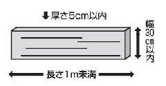 板類の出し方参考画像