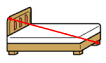 最も長い部分の例（ベッドの場合）