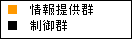 凡例