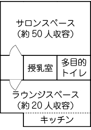 サロン棟間取り図