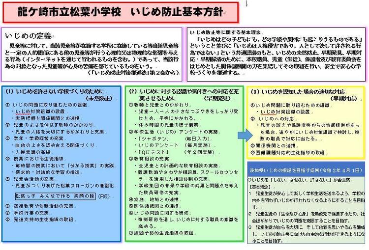 いじめ防止基本方針