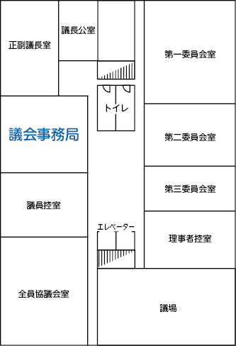 5階には議会事務局と各種会議室があります